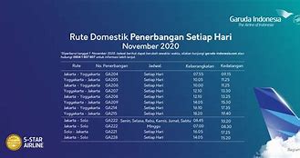 Jadwal Penerbangan Garuda Indonesia Jakarta Semarang